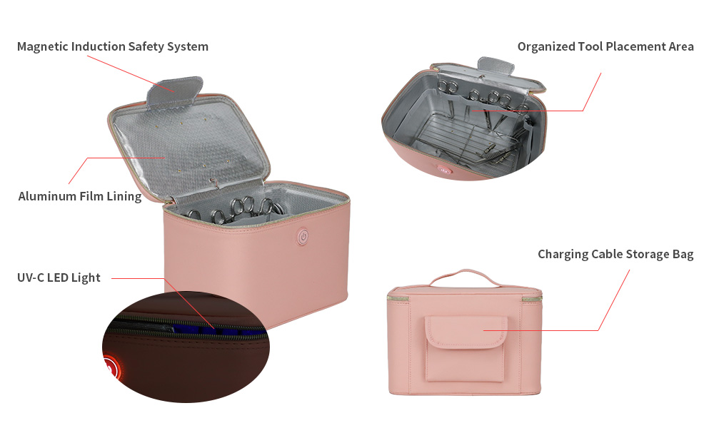Our Custom UV-C Disinfection Bag Solution